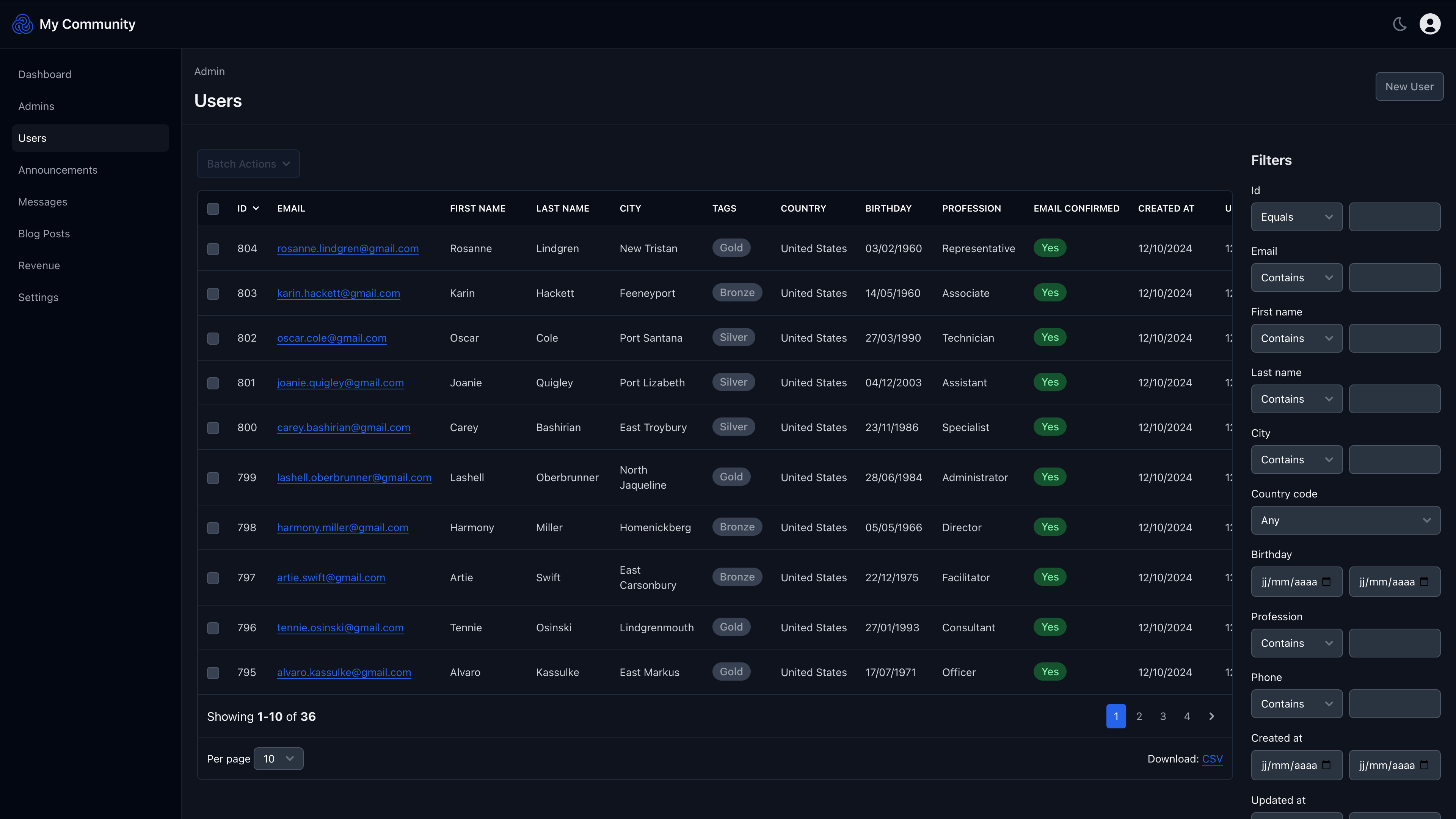 Admin dashboard