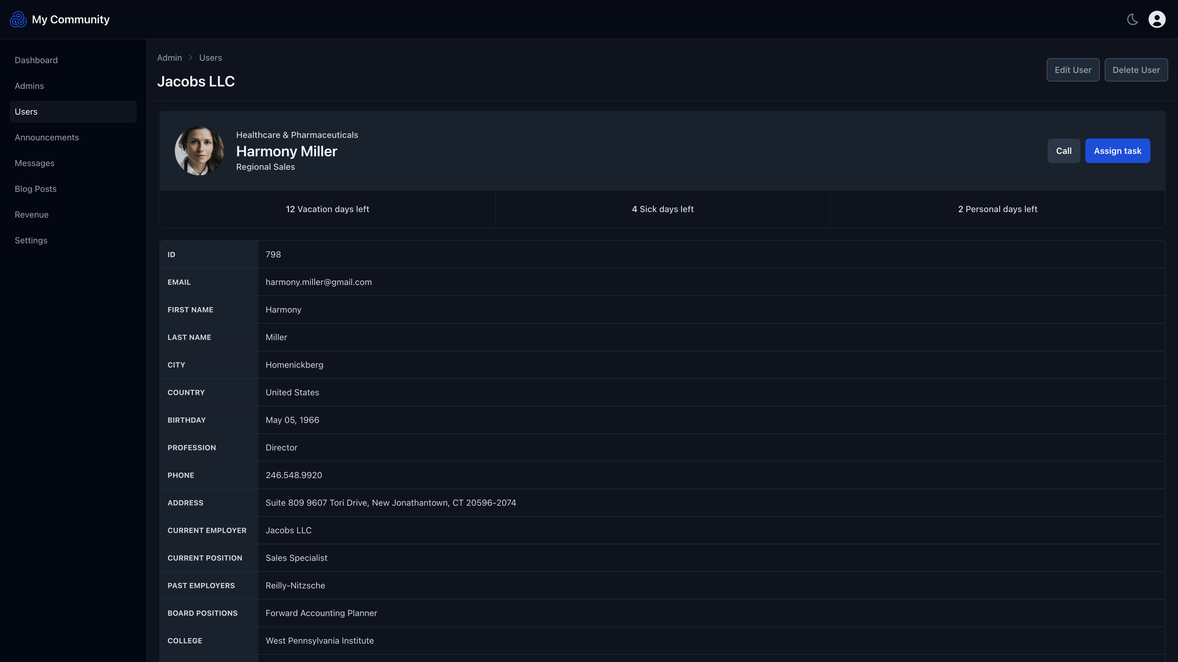 Admin dashboard